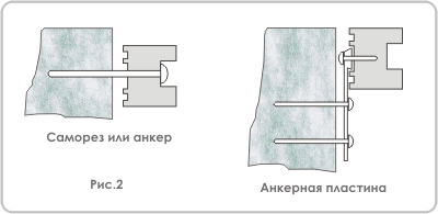 Крепление рамы пластикового окна
